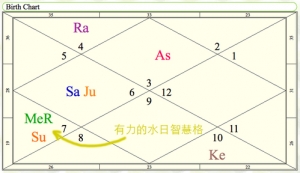 日水智慧格 源頭所在